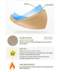 Diagram showing the ultra stitch seam, UPF 50+ protection, and fire resistance of the replacement canopy for Sonoma Swing, Palm Canyon Swing, and Sydney Swing.