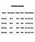 Chart showing 2D Motion Blender specifications: model, volume, max capacity, voltage, power, dimensions, and weight.