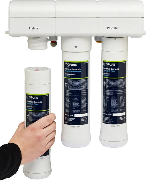Person replacing RO Membrane Replacement For ECOP30 And Select Kenmore Brita RO Systems, NSF-Certified Stage 2 Filter