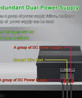 Rugged Industrial Unmanaged 12-Port Gigabit Ethernet Switch With DIN Rail Or Wall Mount showing redundant power supply connections.