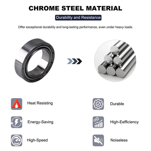 Image of 20 Sick Grade 6700 Zz Miniature Ball Bearings Crafted From Solid Chrome Steel With Protective Double Metal Shields.