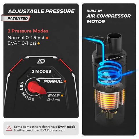 Heavy Duty Automotive Smoke Machine For Evap And Vacuum Leak Hunting adjustable pressure dial with built-in air compressor motor.