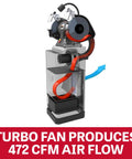 Metal Dust Collector Stand For Workshop, 472 CFM, 115V Single Phase, Fire Safe Aluminum Fan Blade And Housing