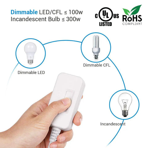 Hand holding Plug In Dimmer Switch With Dimmable LED Bulb Included, Full Range Slide Control For LED, CFL, And Incandescent Bulbs