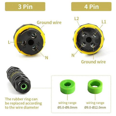 Three Pole Waterproof IP68 External Junction Box With M20 Cable Gland For 5 To 12mm Wires showing 3 pin and 4 pin configurations.