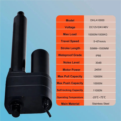Heavy Duty Electric Linear Actuator With Telescopic Push Rod For Smooth Lifting And Precision Motion Control On Twelve Or Twenty Four Volt Drives Featuring IP66 Waterproof Seal For Rugged Industrial Jobs Built To Last, showcasing technical specifications.