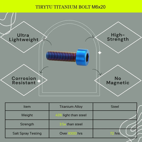 Ultra Lightweight M6x20 Grade 6 Titanium Hex Socket Cap Screws For Road And Gravel Bikes Burnt Blue Finish Ti6Al4V in detail.