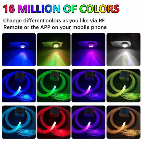 Color spectrum display of Twinkle 10W RGBW LED Fiber Optic Star Ceiling Kit with Bluetooth app remote for car or home decor