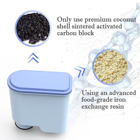 AquaClean Compatible Coffee Machine Filter CMF009 CA6903 4 Pack with activated carbon block and iron exchange resin details
