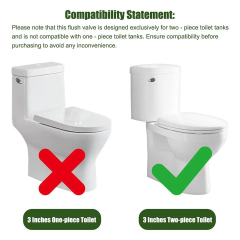 Solid Three Inch Flush Valve Repair Kit For Toto Two Piece Bathrooms compatibility image showing two-piece vs one-piece toilets.