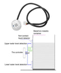 Ultrasonic Liquid Level Sensor No Contact Sensing, UART Serial Port, 3.3 To 12V Power, Compact And Easy Install diagram
