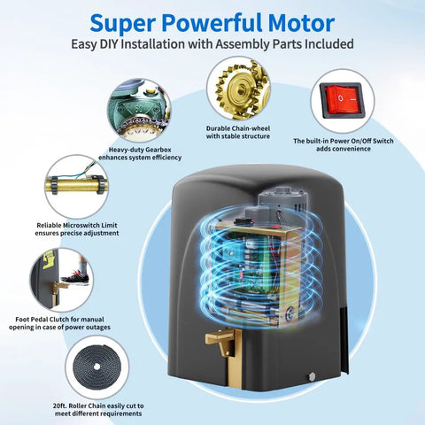 Rock Solid Commercial Chain Drive Sliding Gate Opener showing super powerful motor and durable components for heavy lifting.