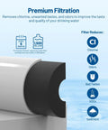 Inline Activated Carbon Block Water Filter With One Quarter Inch Quick Connect Fitting For Flexible Home Plumbing Two Pack close-up showing filtration capabilities.