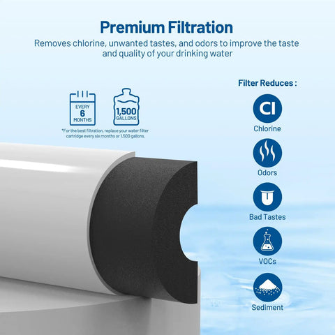 Inline Activated Carbon Block Water Filter With One Quarter Inch Quick Connect Fitting For Flexible Home Plumbing Two Pack close-up showing filtration capabilities.