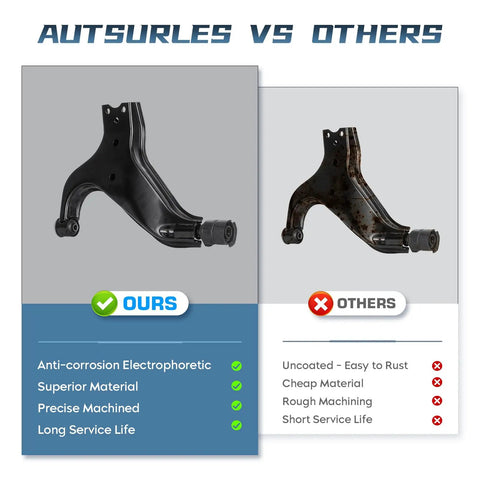 Heavy Duty Front Suspension Overhaul Kit Direct Swap Control Arms Ball Joints Sway Bar Links Tie Rod Ends comparison image showing superior control arm.