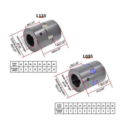 Badass Industrial L Type Jaw Coupler Set Featuring Killer NBR Rubber Insert High Torque Shock Damping Steel Jaws Precision Servo Motor Mount dimensions