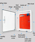 Lock Down Your Plug With This Heavy Duty EV Charger Cover Lock Box Built Solid With Rust Proof Galvanized Steel To Keep Cords Organized And Weather Tight For Zero Hassle Daily Drives inside view showing features like sealing strips, hinge, and high-quality lock.