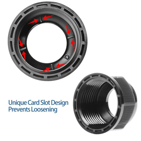 Rock Solid 3/4 Inch IP68 Waterproof Cable Glands With Killer Grip Strain Relief Nylon Cord Connectors showing unique design features.
