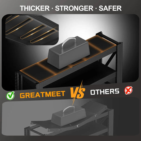 Industrial Grade Premium Badass Heavy Hitting Tough As Nails Metal Shelving Unit With Adjustable Black Steel Decks showing strength comparison in design.