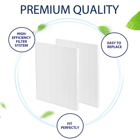 Replacement Filter For Winix D480 Air Purifier True HEPA 17 By 14 By 1 Inch 4 Pack Premium Quality Filters easy fit image