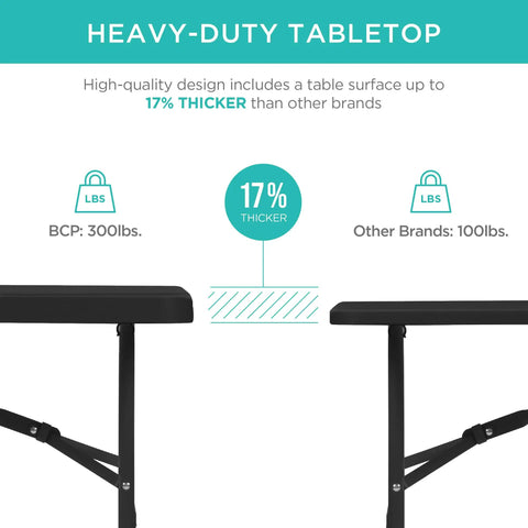 Four Foot Plastic Folding Table Heavy Duty Portable With Carry Handle Ideal For Indoor Outdoor Use Locking Legs For Picnic Party Camping Black Durable Easy Clean Wide Stable Surface For Any Gathering comparing thickness with other brands