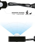 Two Pack Motion Activated Sensor Switch With PIR Sensor Auto On Off DC 12V 30V 3A Occupancy Sensor range diagram
