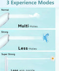 Portable Bidet For Travel And Daily Use With High Pressure Stream 350ml Tank USB Rechargeable IPX7 Waterproof 2 Power Modes showing 3 modes