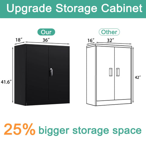Heavy Duty Two Door Steel Locking Storage Cabinet With Adjustable Shelves Secure Garage Cupboard For Workshop Supplies And Daily Gear Lock Everything Up side by side comparison with measurements