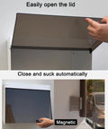 Hella Durable Heavy Duty EV Charger Weatherproof Shell with magnetic flip door shown being opened and closed easily.