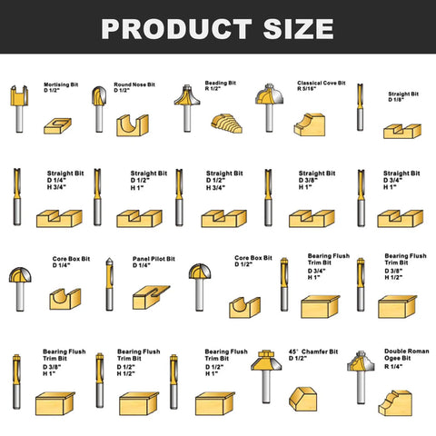 Diagram showing various sizes in Router Bit Set For Woodworking With One Quarter Inch Shank 35 Piece Kit Pro Grade Durable Steel Bits.