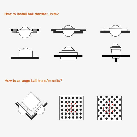 Illustration showing installation and arrangement of Rock Solid Ball Transfer Bearing Unit 15mm Swivel Roller with 360 Degree Rotation.