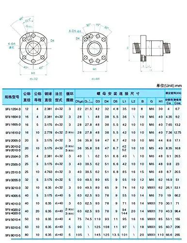 Drawing dimensions for SFU1605 300MM Ball Screw Upgrade Kit with BK12 and BF12 ends, detailed measurements.