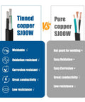Comparison of tinned copper and pure copper SJOOw cables, highlighting features and benefits of Heavy Duty 50 Foot 16 Awg Triple Lead Portable Power Cable Tinned Copper Conductors 300 Volt Oil And Water Resistant Flex Rubber Extension Cord For Generators Motors And Trade Gear.