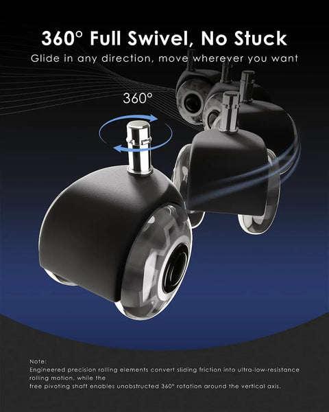 Hella Heavy Duty Rollerblade Office Chair Wheels With Quiet Glide And Effortless Swivel On Hardwood Floors And Carpet Plus 700 Pound Capacity, showing 360° swivel action.