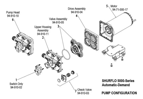 Exploded diagram of 12V Heavy-Duty Automatic Demand Diaphragm Pump With 5.3 GPM Open Flow, 90 PSI, featuring various components.