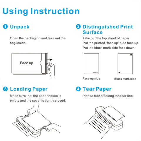 Using instruction guide for Slick Wireless Tattoo Transfer Stencil Printer For A4 Paper with four steps illustrated.