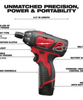 Compact Cordless Driver Drill Kit Featuring Variable Speed Trigger And Quick Change Chuck, Delivers A Rock Solid 175 Inch Pounds Of Torque At Just Two Pounds, Built As A Daily Grind Workhorse For Toughest Job Sites - Detailed features and specifications.