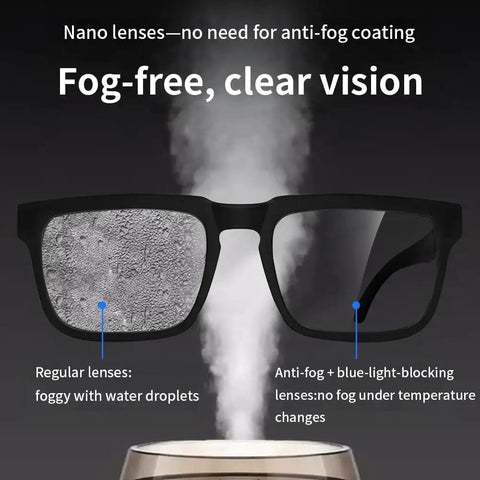 Boss Level Heavy Duty Z87 Construction Safety Glasses Featuring Antifog Photochromic Uv400 Lenses And Blue Light Blocking Shield showing anti-fog lenses.