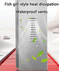 Built Tough Wall Mounted EV Charger Protective Box Stainless Steel Charging Station Enclosure with waterproof vents and heat dissipation.