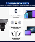 Ring Wearable 2D Barcode Scanner with USB Wired 2 4G Wireless and Bluetooth connections for Android iOS iPhone 1D Barcodes.