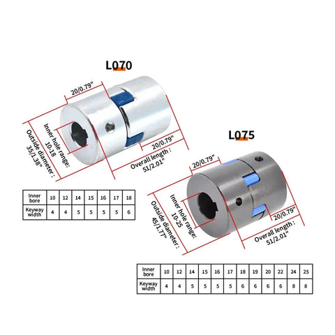 Badass Industrial L Type Jaw Coupler Set Featuring Killer NBR Rubber Insert High Torque Shock Damping Steel Jaws display with dimensions