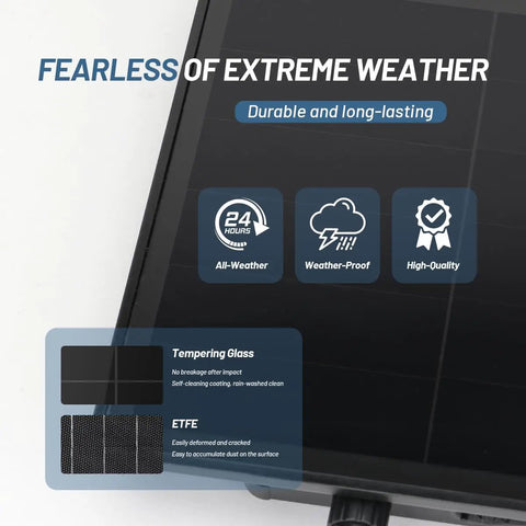 Hustle Proof Your Trail Cam Gear With This Compact 3 In 1 Mini Solar Panel Pack showing durable panel with weatherproof features.