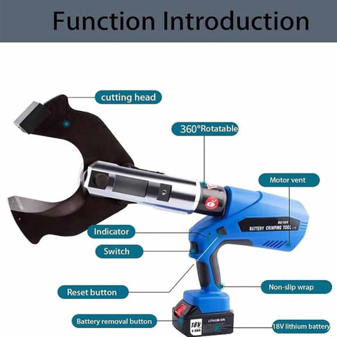 Beast Mode Heavy Duty Cordless Cable Cutter With Electric Ratchet Power, showing main components, 360° rotatable head