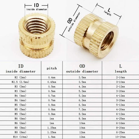Grab These Awesome Solid Brass Insert Nuts For Your Next DIY Project Featuring Durable Knurl Design For Secure Bolt Threads In Injection Molding And Metal Fixing Work Perfectly For Any Serious Hobbyist Who Needs Reliable Hardware That Sticks Tight And showing detailed measurements for brass insert nut specifications.
