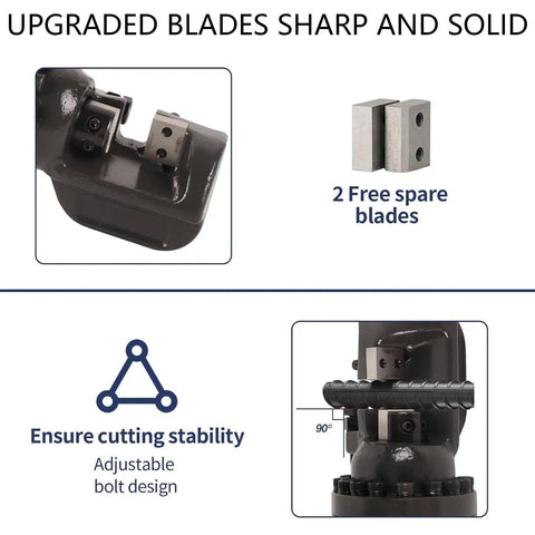 Close-up of upgraded blades for Electric Hydraulic Rebar Cutter Tool 1800W with Cr12MoV material and spare blades shown.