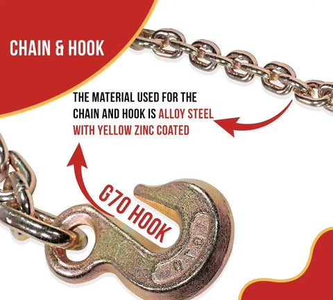 Chain and hook detail for 4 Pack 2x10 Inch Heavy Duty Wheel Tie Down Straps With Double Ratchets And Chain Anchors 3300 Lbs Working Load Limit.
