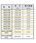 Table displaying specifications for Heavy Duty Square Spirit Level Featuring Crisp Bubble Chambers For Dead Straight Alignment.