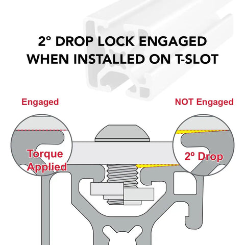 Kickass 1.5 Inch Tri Slotted Aluminum Extrusion Profile featuring three smooth T channels with 2° drop lock installation on T-slot.