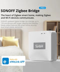 Zigbee Bridge Pro Hub ZigBee 3.0 Smart Gateway with app logo in a modern home setting
