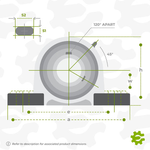 Diagram showing dimensions and layout for Rock Solid 2 Bolt Pillow Block Bearing Unit With Cast Iron Housing And Set Screw Locking For 3 1/4 Inch Shafts.